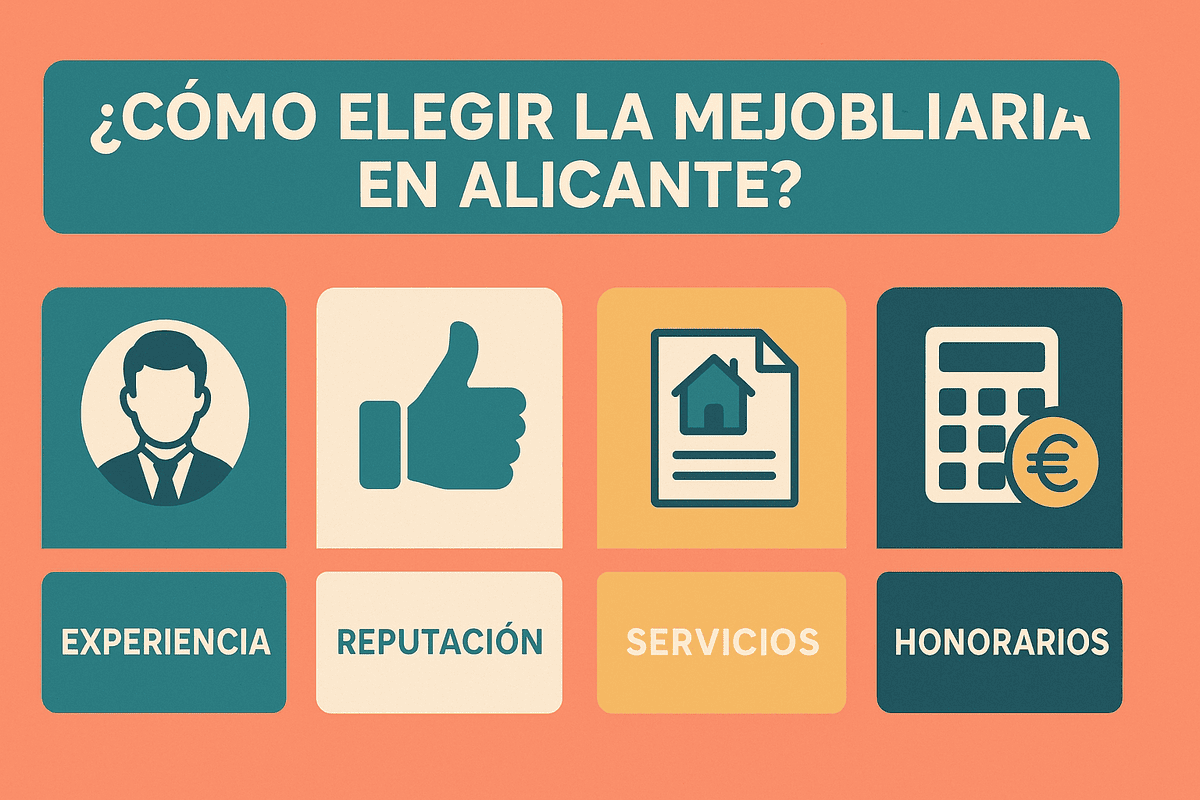 saber Cómo elegir la mejor inmobiliaria en Alicante